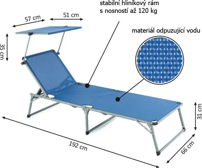 Składane krzesło ogrodowe z baldachimem XXL - niebieskie
