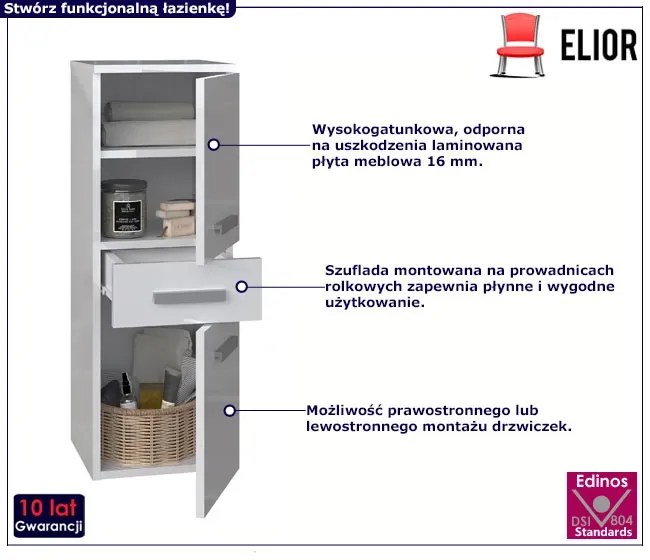 Niski Słupek Biały Łazienkowy Połysk D7-Z47