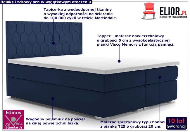 Łóżko małżeńskie boxspring Cahir 160x200 - 32 kolory