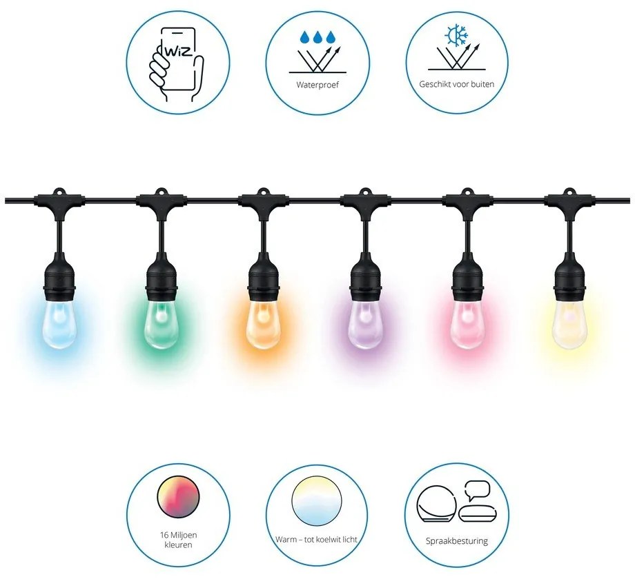 Inteligentna zewnętrzna taśma świetlna LED 8 W – WiZ