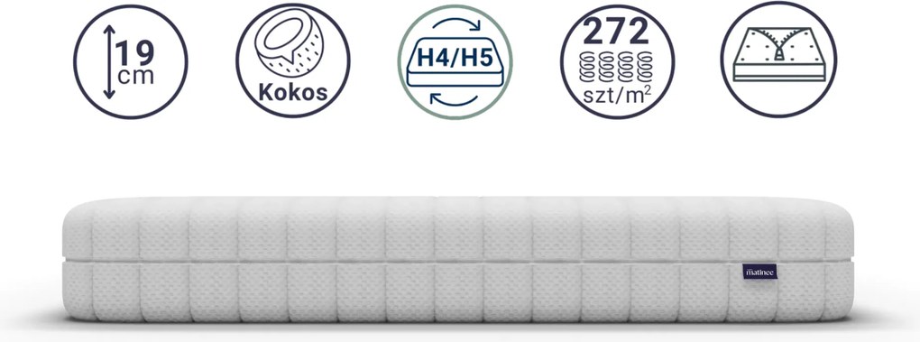 Materac kieszeniowy Hardjo 90x190