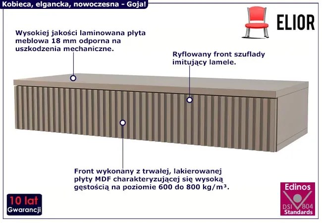 Beżowa Ryflowana Toaletka Ścienna Do Sypialni D2-W03