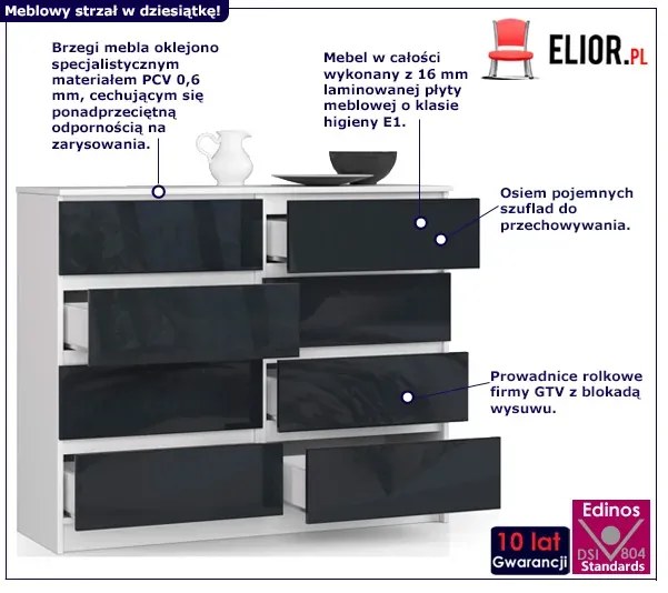 Komoda z szufladami do biura biała + grafit połysk C2-D30