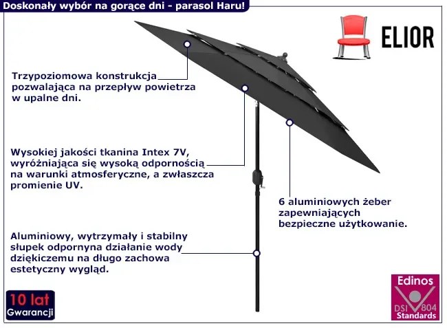Antracytowy parasol ogrodowy - Asar