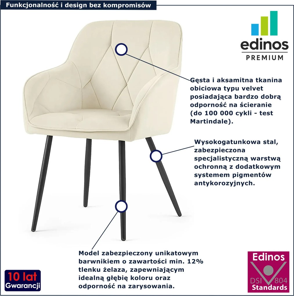 Zestaw 6 kremowych krzeseł welurowych na czarnej podstawie - Lorviano