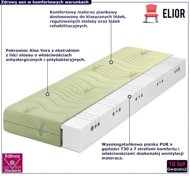 Materac z pianki z pokrowcem aloe vera 120x200 F1-N35