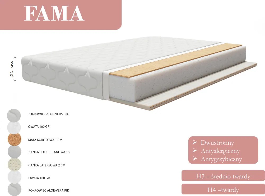 Materac FAMA - 90x180