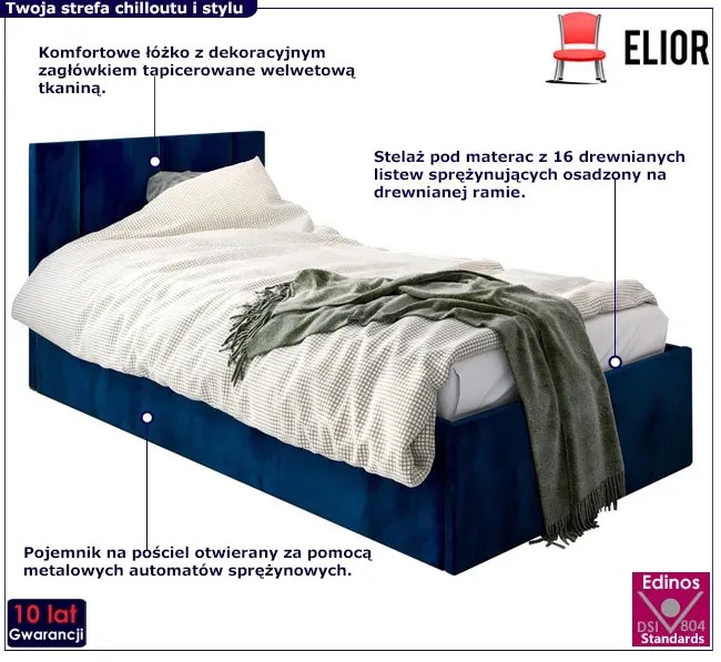 Granatowe łóżko młodzieżowe C9-K61