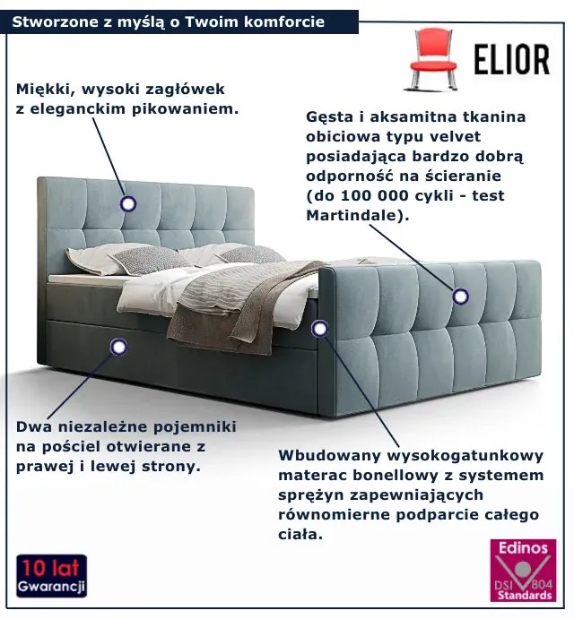 Niebieskie welurowe łóżko z pojemnikiem 6 rozmiarów E0-B36