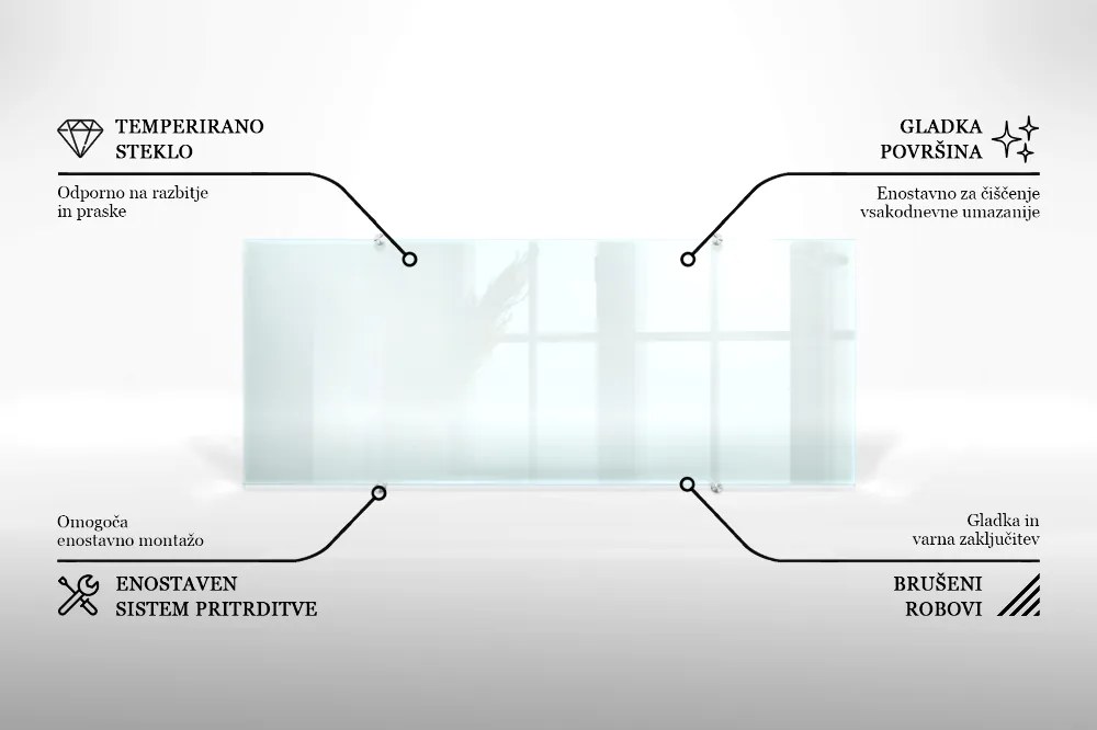 Panel kuchenny transparentny