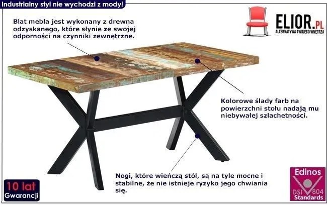 Industrialny stół z drewna odzyskanego – Glefro 4X