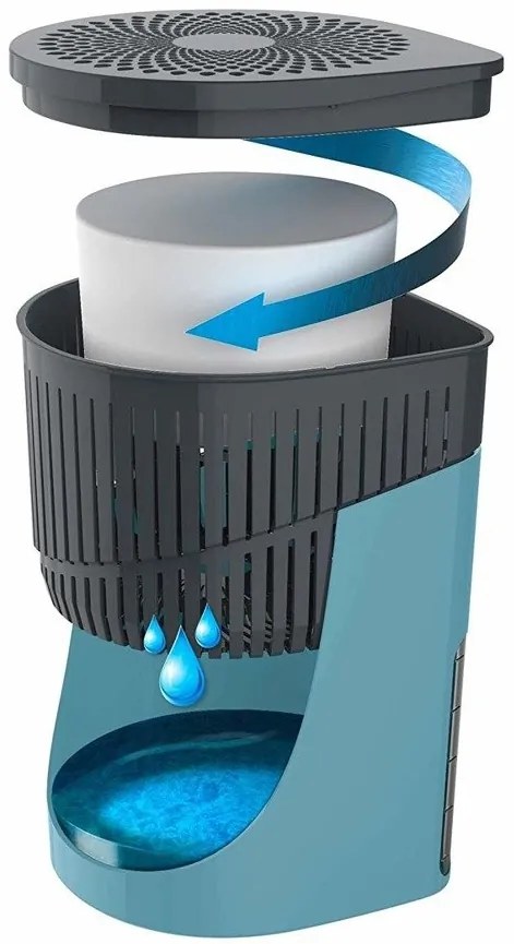 Pochłaniacz wilgoci, WENKO