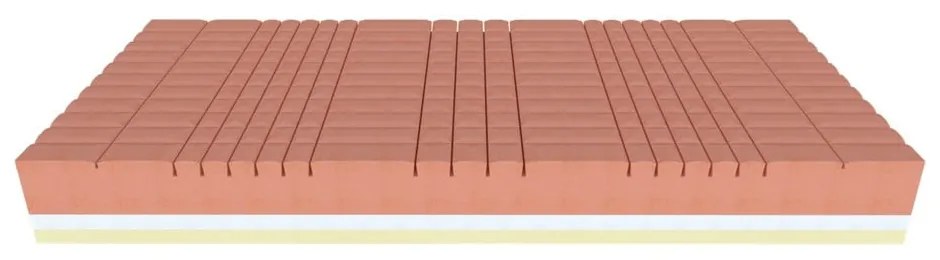 Twardy/średnio twardy piankowy materac dwustronny 140x200 cm Galaxy Viscostar – Materasso