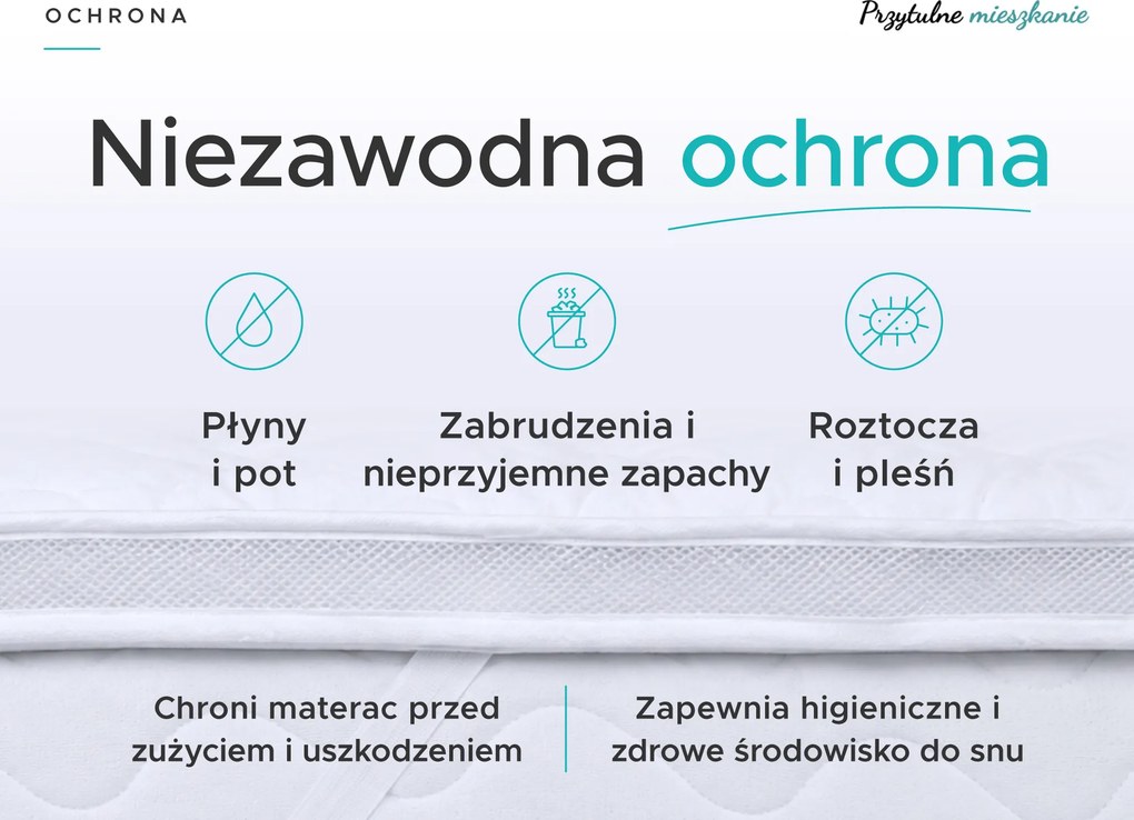 DWUWARSTWOWY Ochraniacz na materac - TOPPER 160 x 200 cm