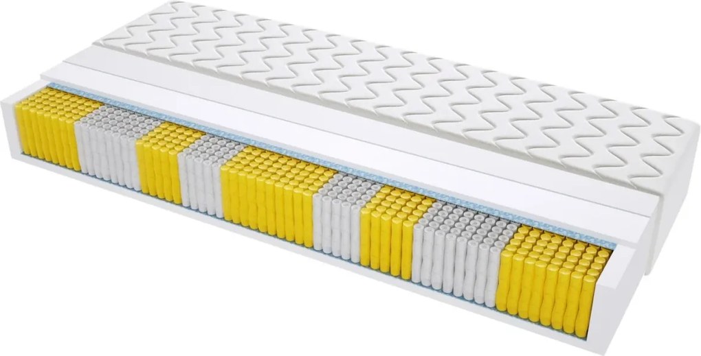 Materac NAPOLI MULTIPOCKET - Rozmiar: 75x185 cm, Wysokość: 17 cm