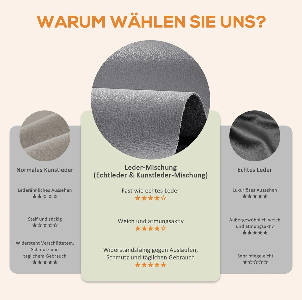 HOMCOM Fotel masujący z funkcją odchylania oparcia, ekoskóra, elektrycznie regulowany, podnóżek, kieszeń boczna, rama stalowa, szary