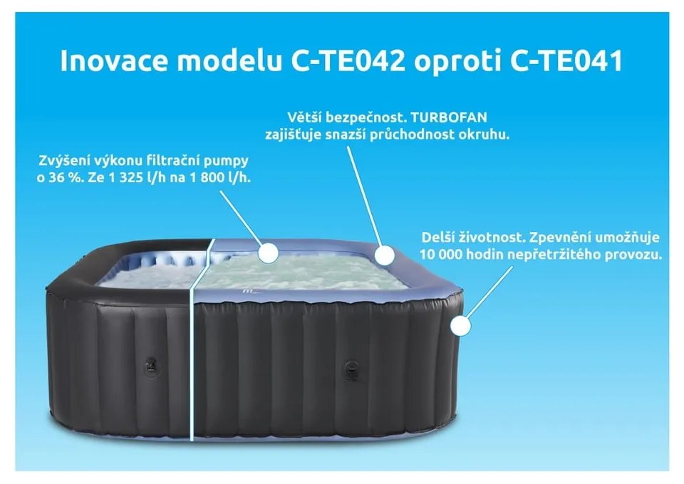 Jacuzzi dmuchane dla 4 osób głębokość 68 cm Tekapo C-TE042 – MSPA