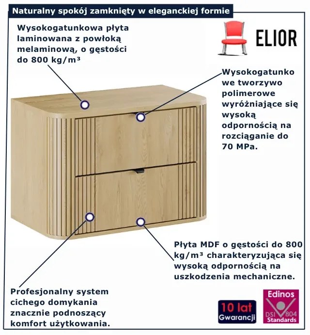 Wisząca szafka pod umywalkę z szufladami R2-B07