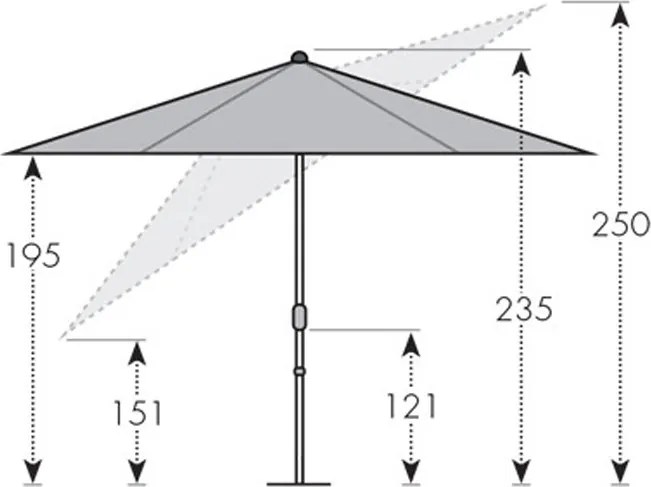 Doppler ACTIVE parasol ogrodowy 210 cm antracyt