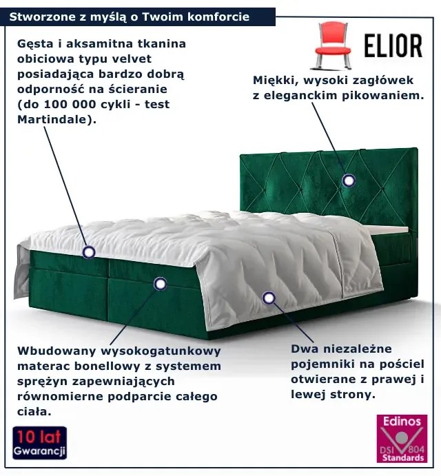 Zielone welurowe łóżko tapicerowane z pojemnikiem 4 rozmiary R5-P01
