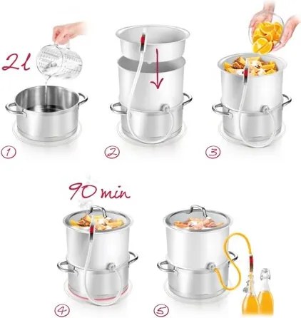 Tescoma Zestaw do przygotowywania soków z owoców i warzyw DELLA CASA