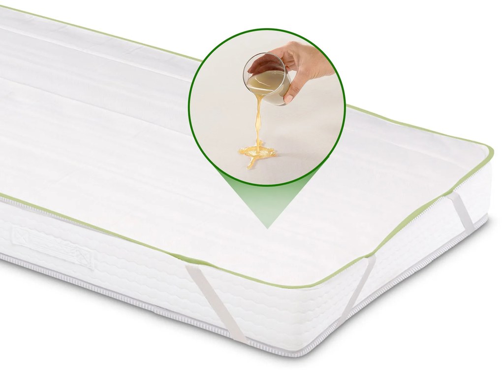 Ochraniacz wodoodporny na materac Aloe Vera 80x190/200 cm