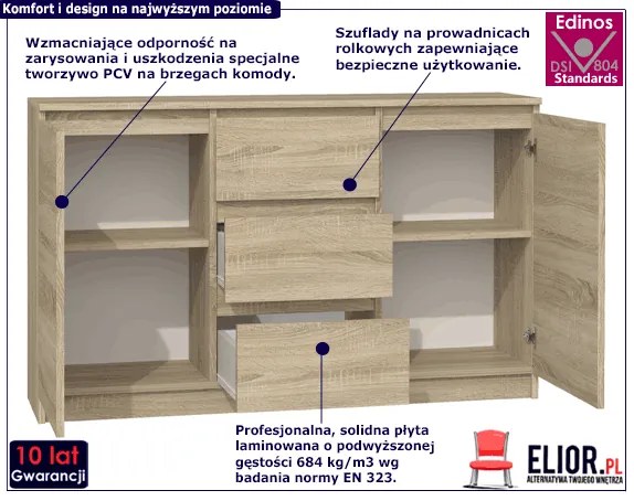 Z drzwiczkami komoda i szufladami sonoma dąb 120 cm D1-P69