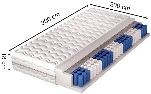 Podwójny materac pocket z pokrowcem 200x200 - Tiva