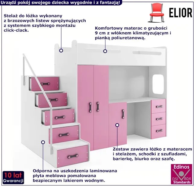 Biało Różowe Łóżko Piętrowe Dla Dziewczynki Z Biurkiem I Szafą Tirego 3X