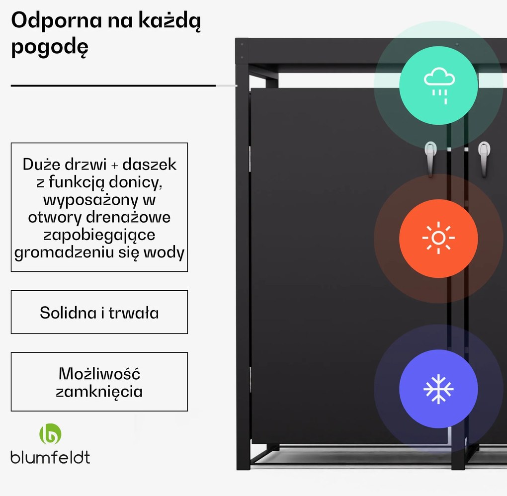 Blumfeldt Pojemnik na śmieci BinSafe 4 pojemniki
