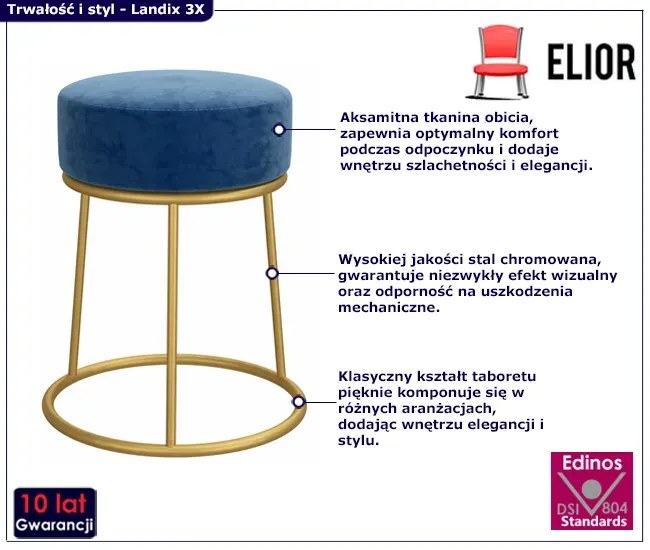 Niebieski aksamitny taboret okrągły - Viena 3X