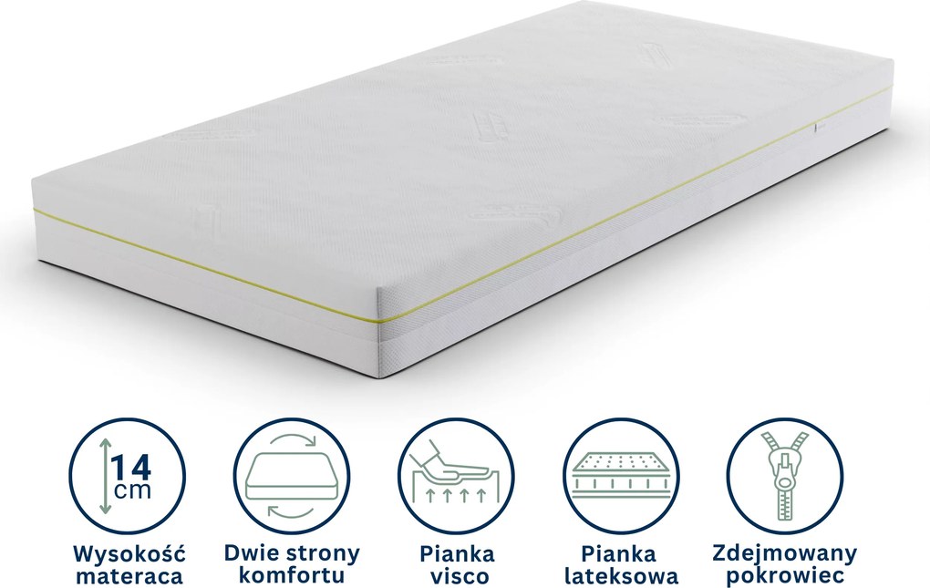 Materac dziecięcy Cosmix 90x200