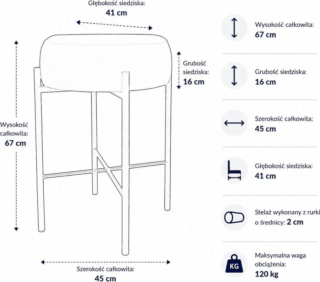 Hoker Pola krzesło barowe podstawa metalowa Tkanina Welur : Kolor Stelaża - Czarny , Kolor tkaniny - VELVET - MG06, Typ tkaniny - Velvet