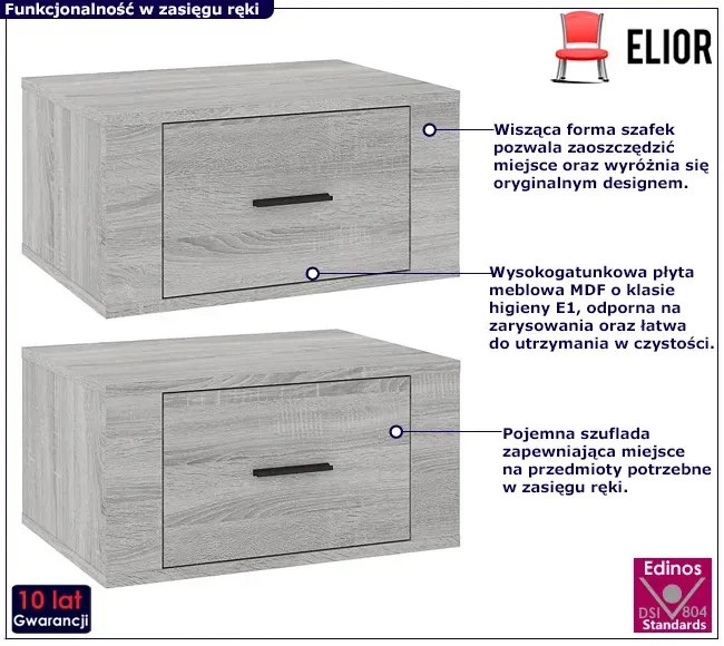 Zestaw wiszących szafek nocnych szary dąb sonoma Nilli