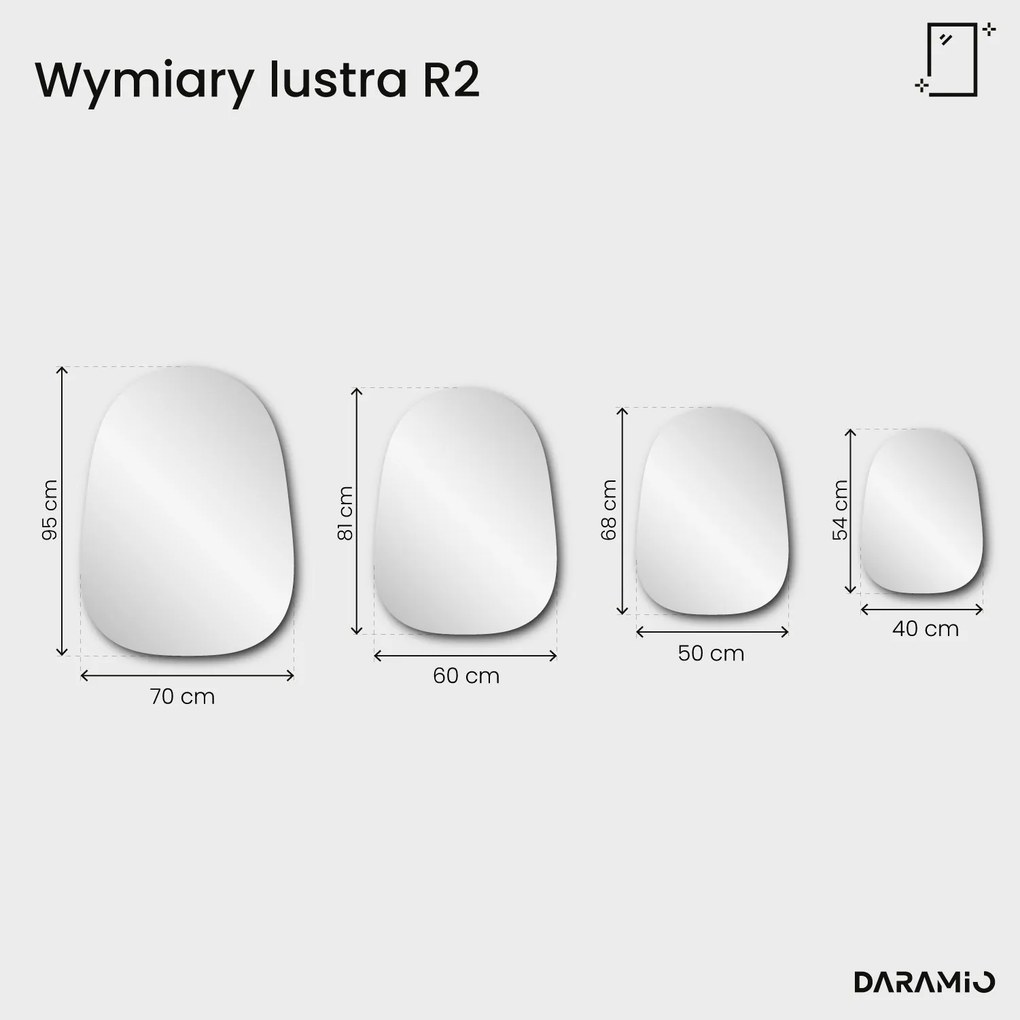Lustro Pure R2