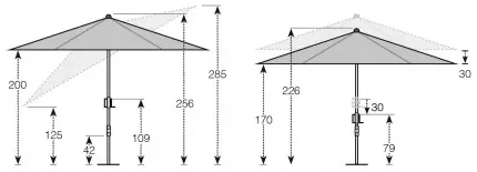 KNIRPS APOLL 290 cm - parasol do centrum ogrodniczego : Kolor parasola - 0600