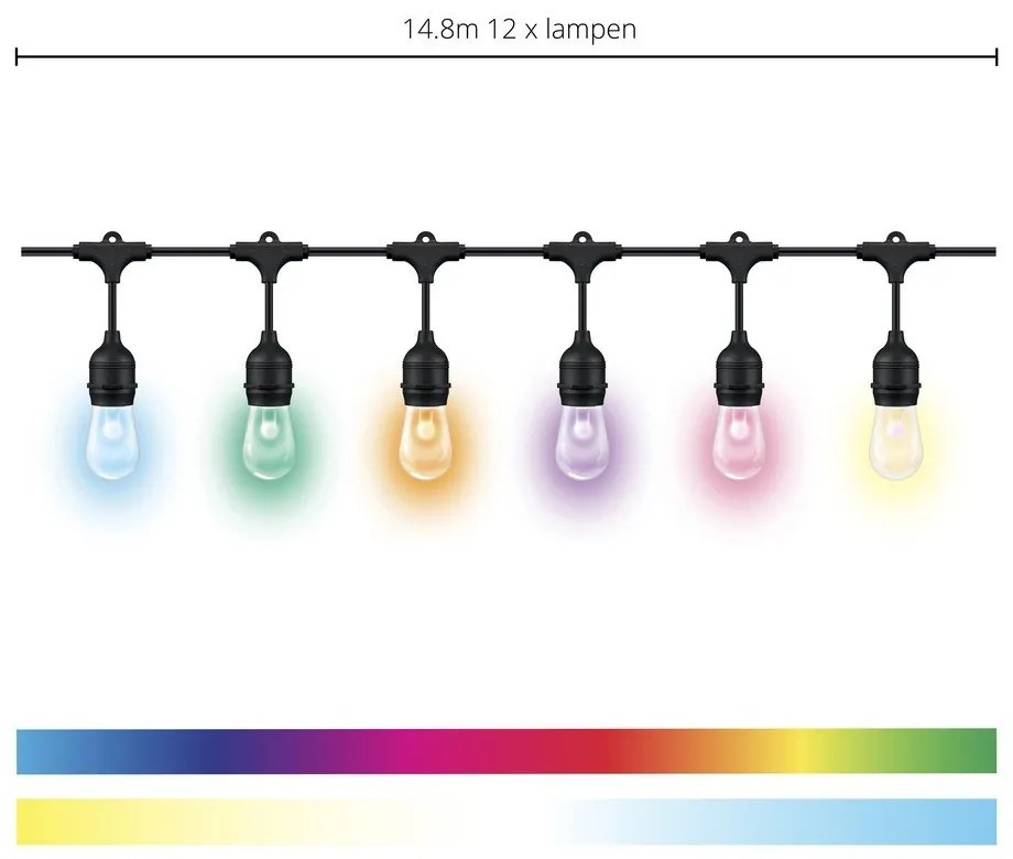 Inteligentna zewnętrzna taśma świetlna LED 8 W – WiZ