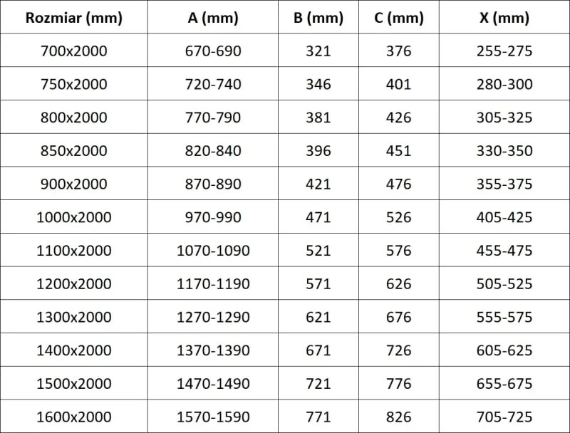 Mexen Velar ścianka prysznicowa rozsuwana Walk-in 150 x 200 cm, transparent 8 mm, czarna - 871-150-000-03-70