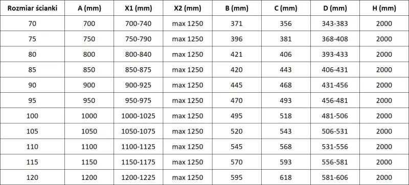 Mexen Rox ścianka prysznicowa Walk-in 110 x 200 cm, transparent 8 mm, chrom - 8C2-110-003-01-00