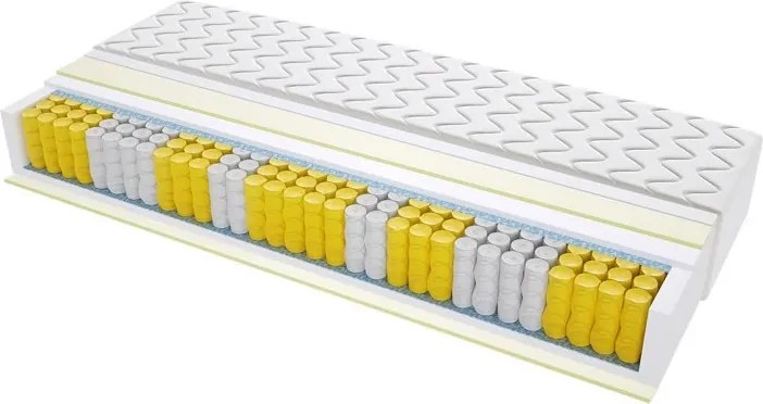 Materac Atlanta - Rozmiar: 65x135 cm, Wysokość: 15 cm