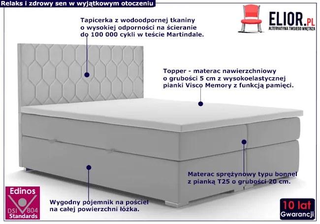 Dwuosobowe łóżko hotelowe Cahir 180x200 - 32 kolory