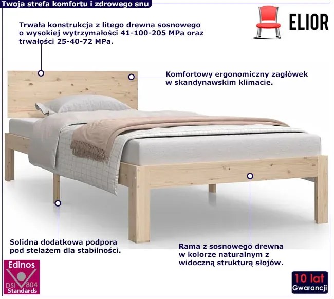 Pojedyncze sosnowe łóżko 90x200 - Iringa 3X