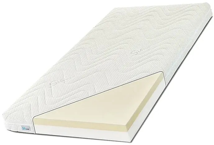 Dziecięcy materac z pianki visco Anteri Silver Arit 2X - 15 rozmiarów
