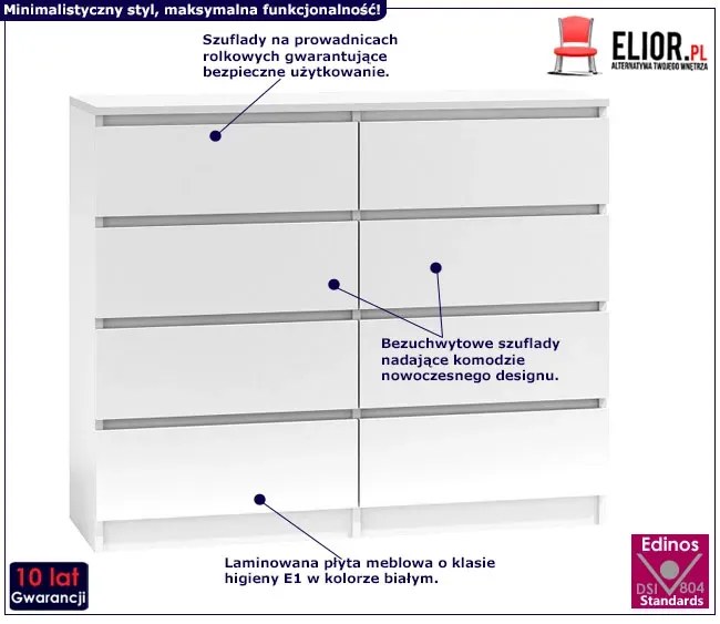 Biała Komoda Z Szufladami Alevri 5X