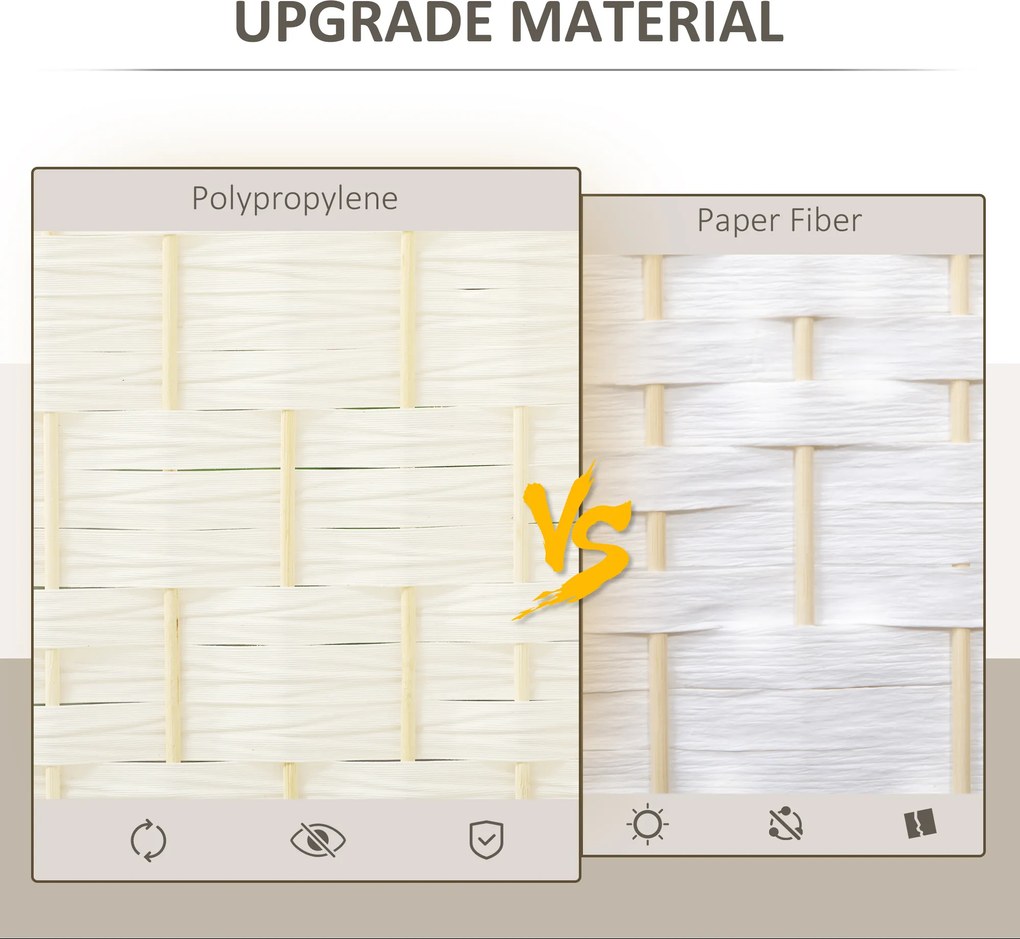 HOMCOM Parawan, 4-częściowa składana ścianka działowa, plecionka, drewno sosnowe, Biały