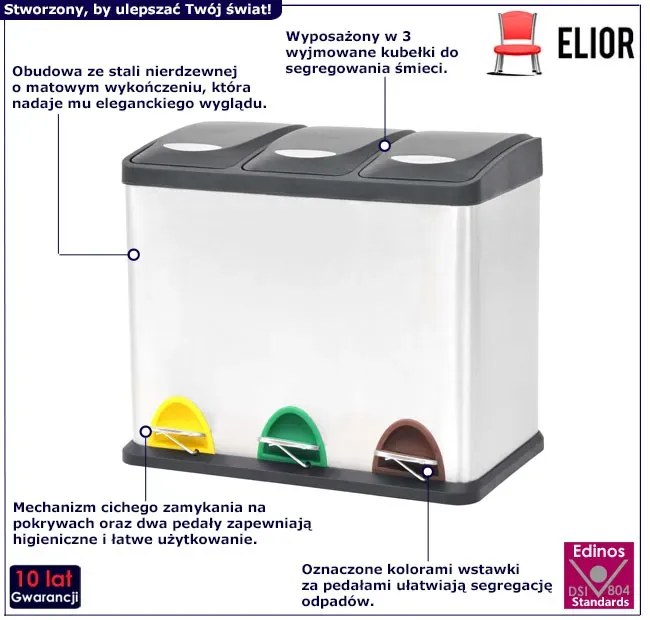 Stalowy kosz do segregacji śmieci z 3 pojemnikami 24L N9-N31