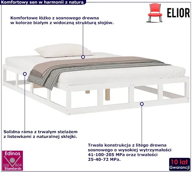 Białe łóżko z litego drewna 120x200 - Rixo 4X