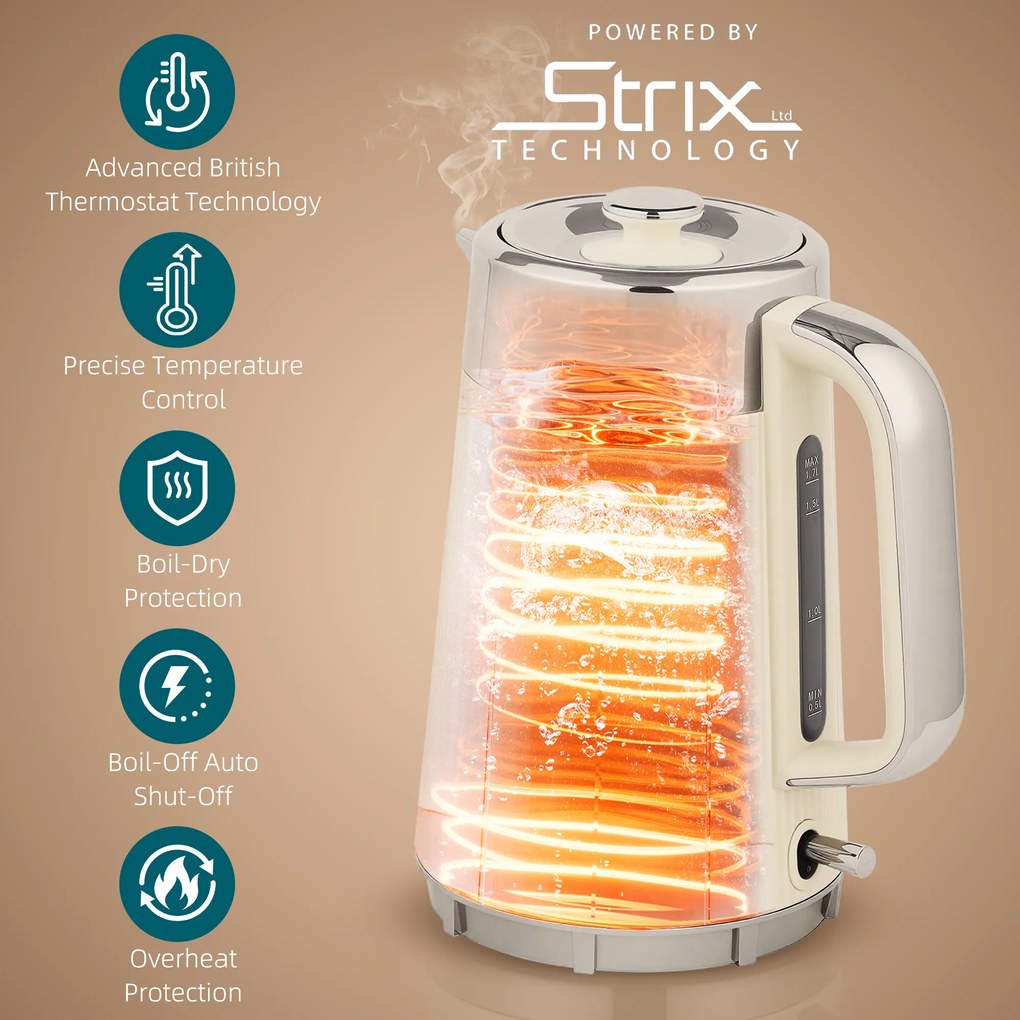 HOMCOM 2200 W, 1,7 l czajnik z funkcją szybkiego gotowania, filtrem przeciwkamiennym i 4-kromkowym tosterem z 7 stopniami zarumienienia, kremowo-biały | Aosom PL