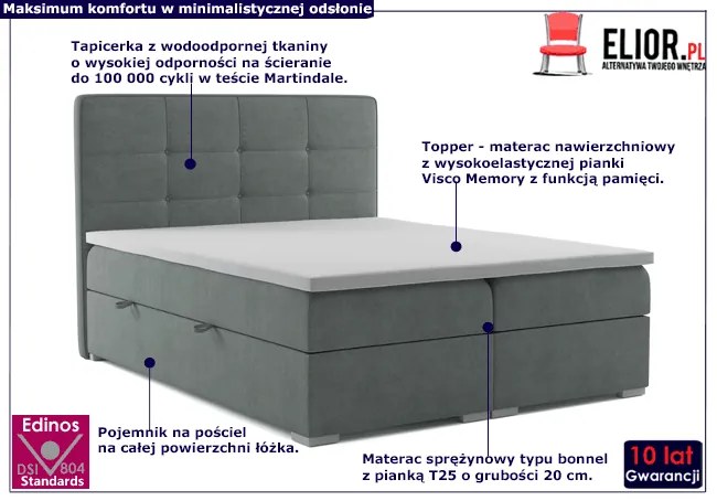 Łóżko kontynentalne Monti 120x200 - 32 kolory