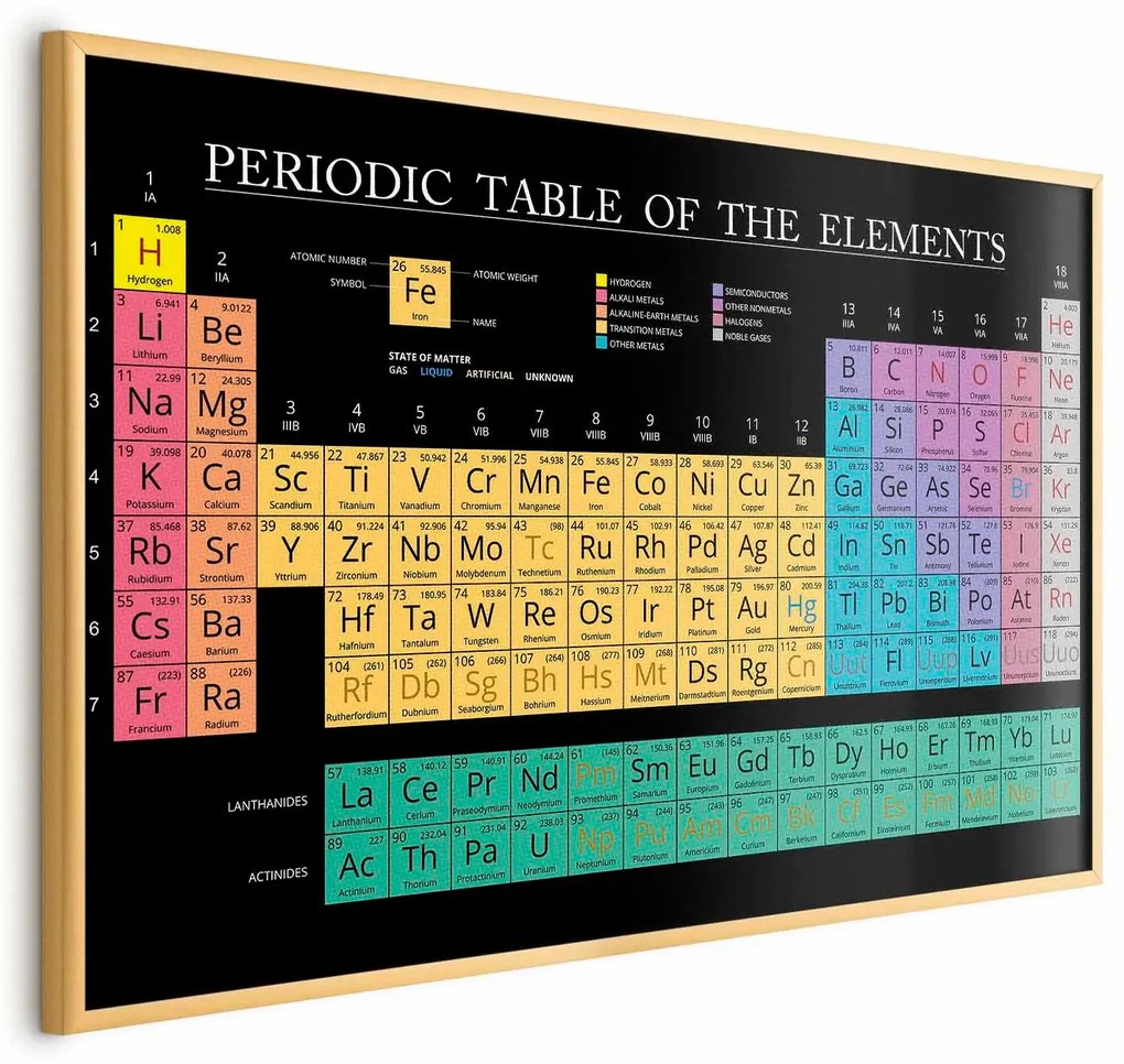 Plakat Tablica Mendelejewa 30x21 cm z ramą złotą bez marginesu ARTGEIST B
